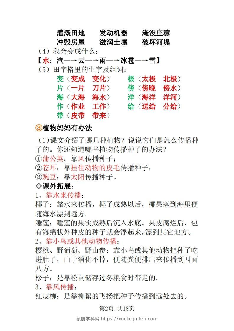 图片[2]-二年级上册语文全册每课重点知识点-领航学科网