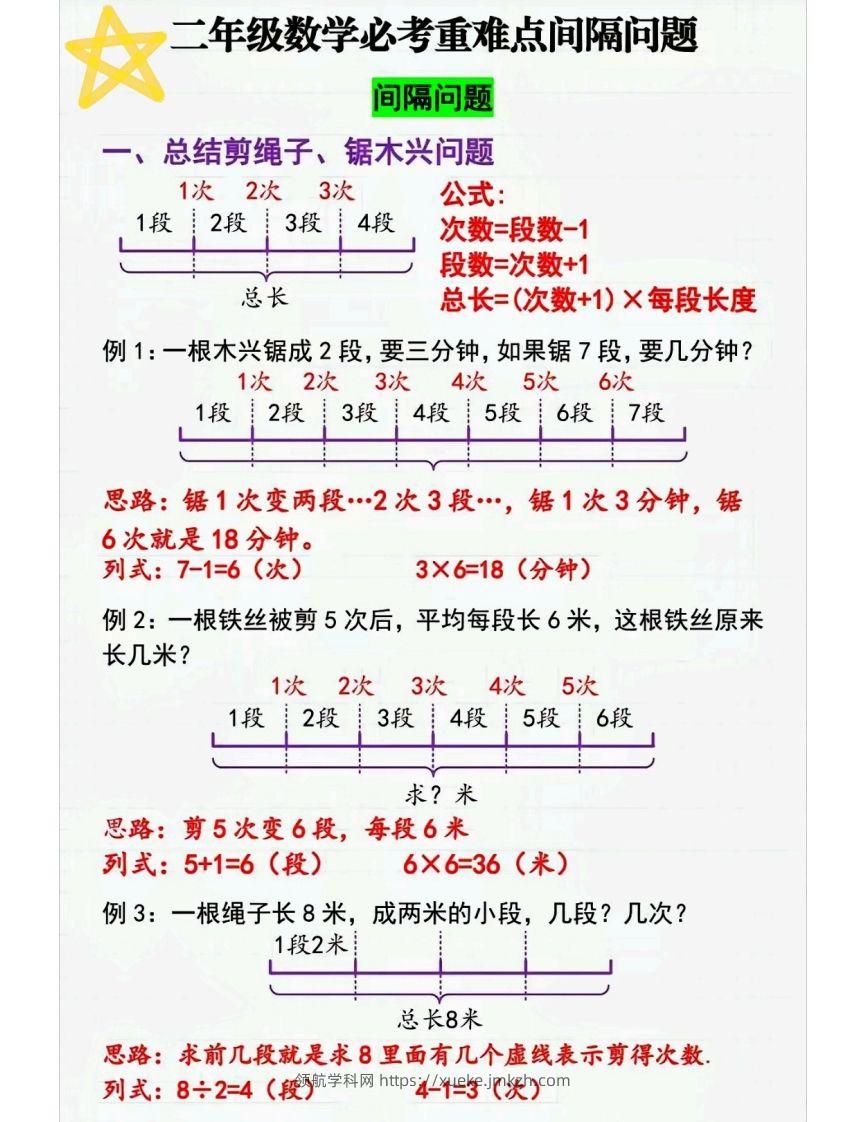 二上数学间隔问题〔解题技巧〕-领航学科网