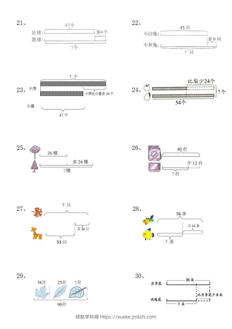 图片[3]-二上数学典型线段图列式计算-领航学科网