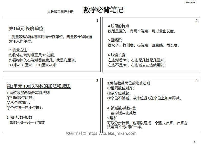 【人教二年级】数学上册必背笔记-领航学科网