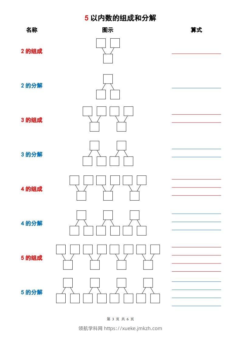 图片[3]-一上数学【10以内数的组成与分解】-领航学科网