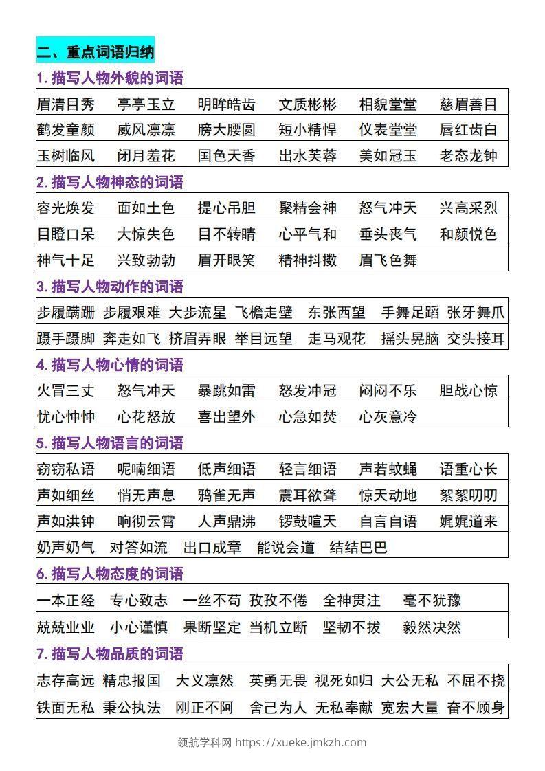 图片[2]-【四上】语文必背汇总-领航学科网