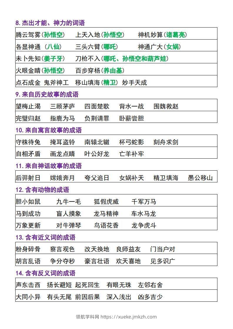 图片[3]-【四上】语文必背汇总-领航学科网