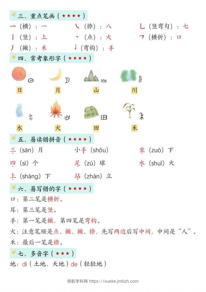 图片[2]-24新版一年级语文上册1-2单元知识点汇总-领航学科网