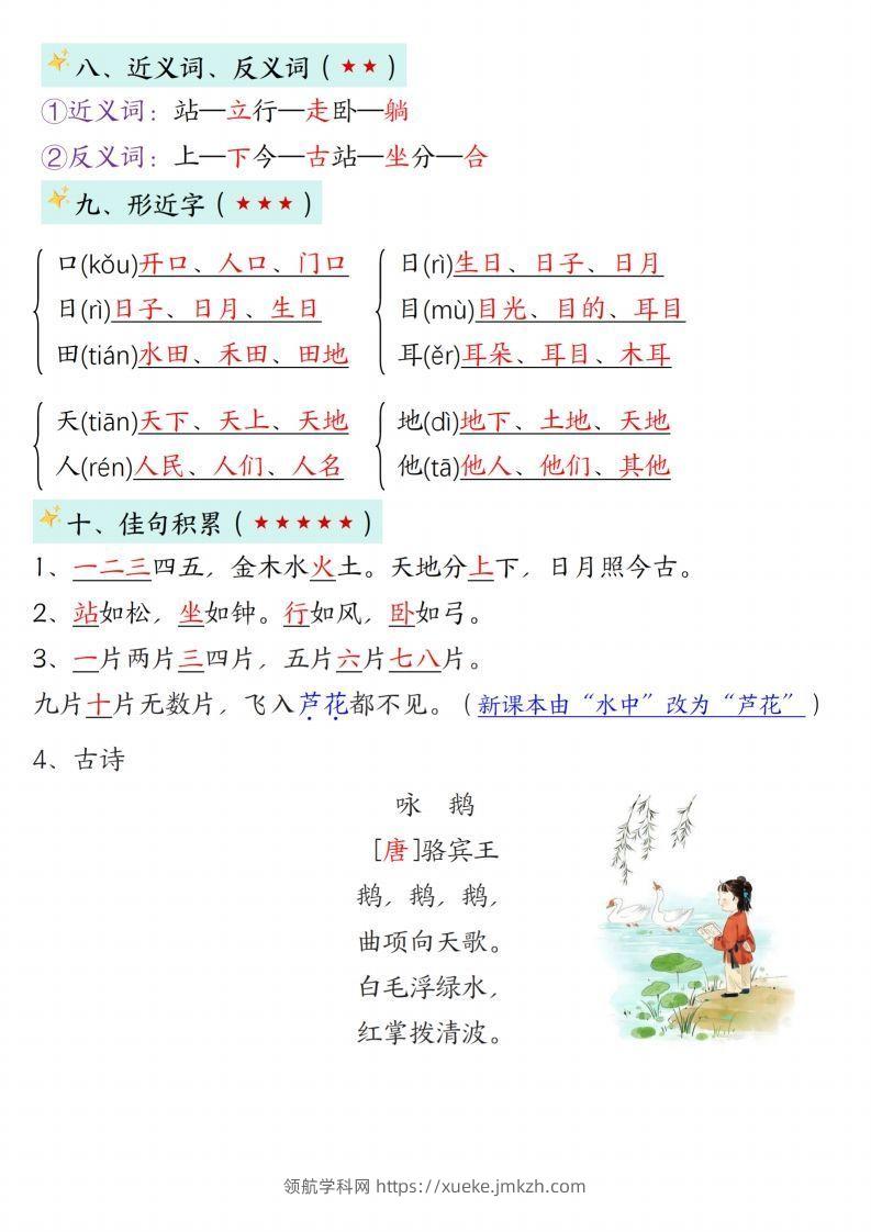 图片[3]-24新版一年级语文上册1-2单元知识点汇总-领航学科网