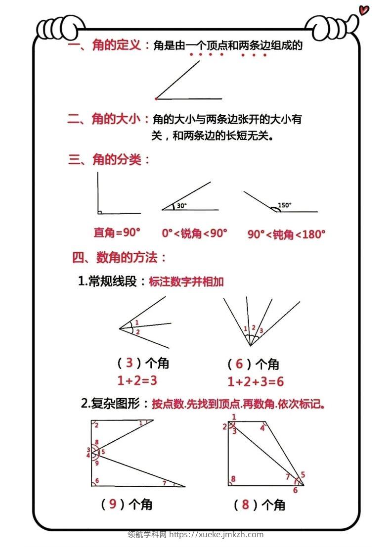 图片[3]-二上数学角的认识必背公式-领航学科网