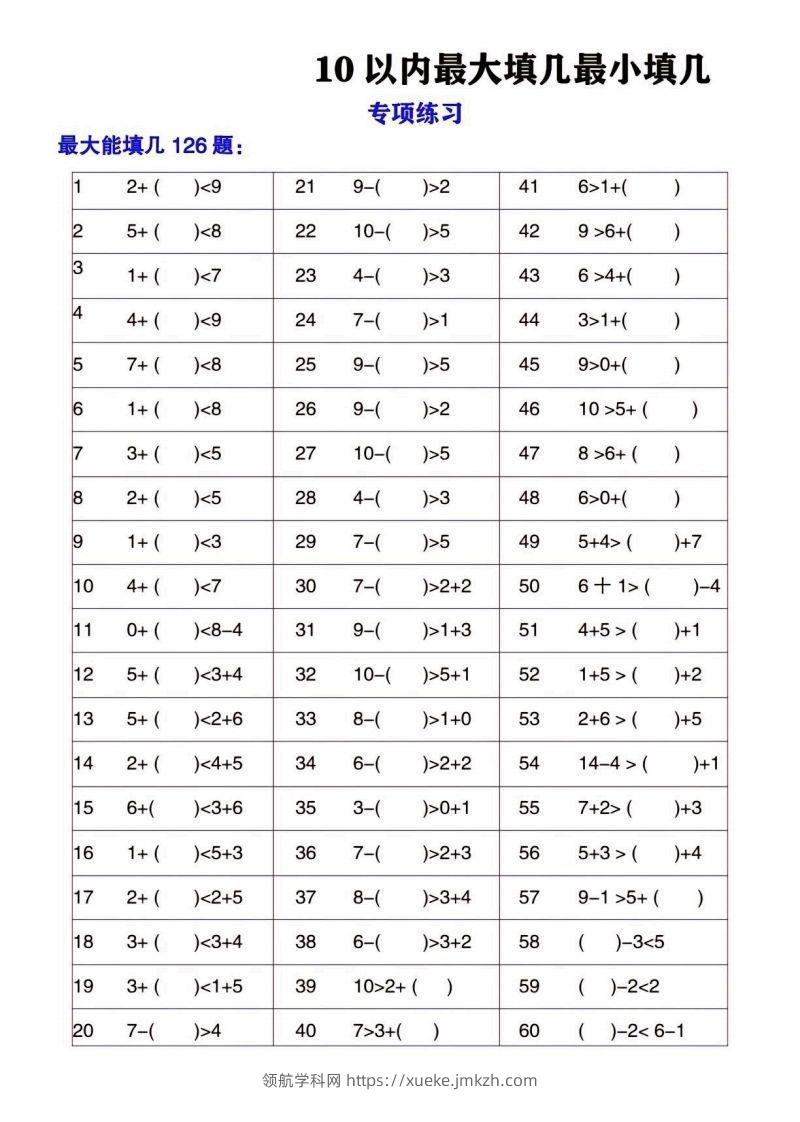 一上数学最大最小填几专项练习2-领航学科网