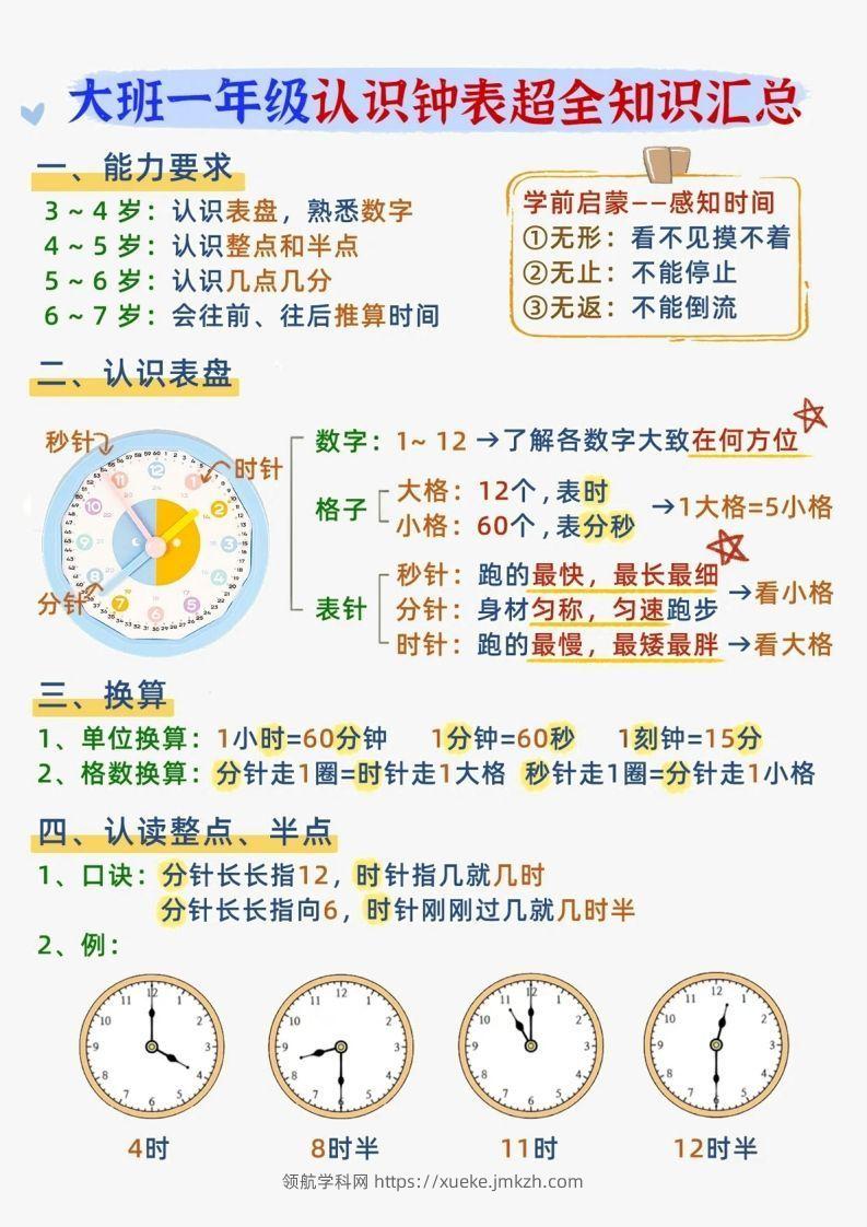 一年级上册数学认识钟表知识汇总-领航学科网