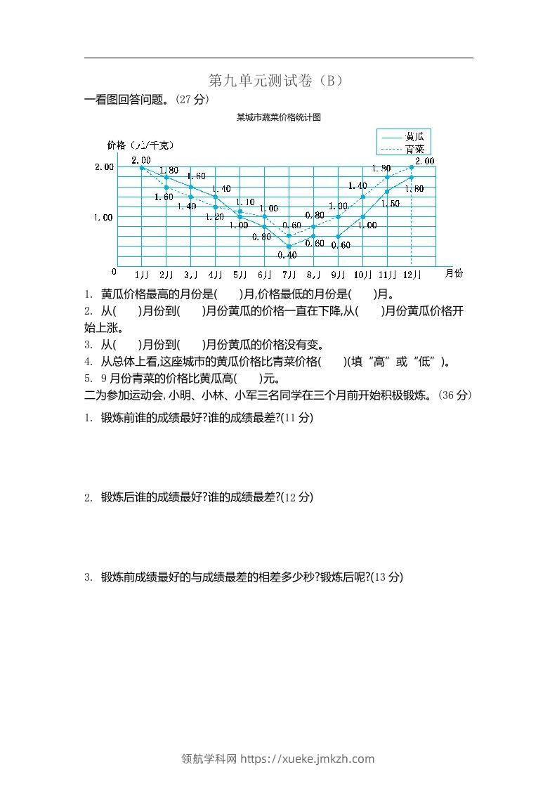 五上54制青岛版数学第九单元检测卷.2-领航学科网