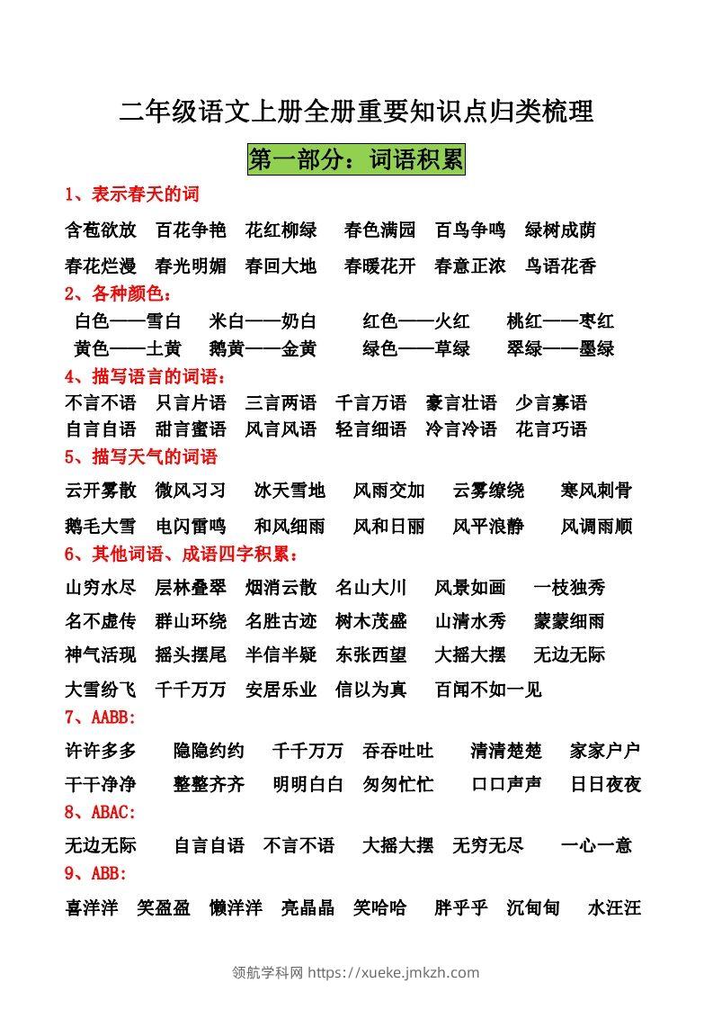 二年级语文上册全册重要知识点归类梳理11_Password_Removed-领航学科网