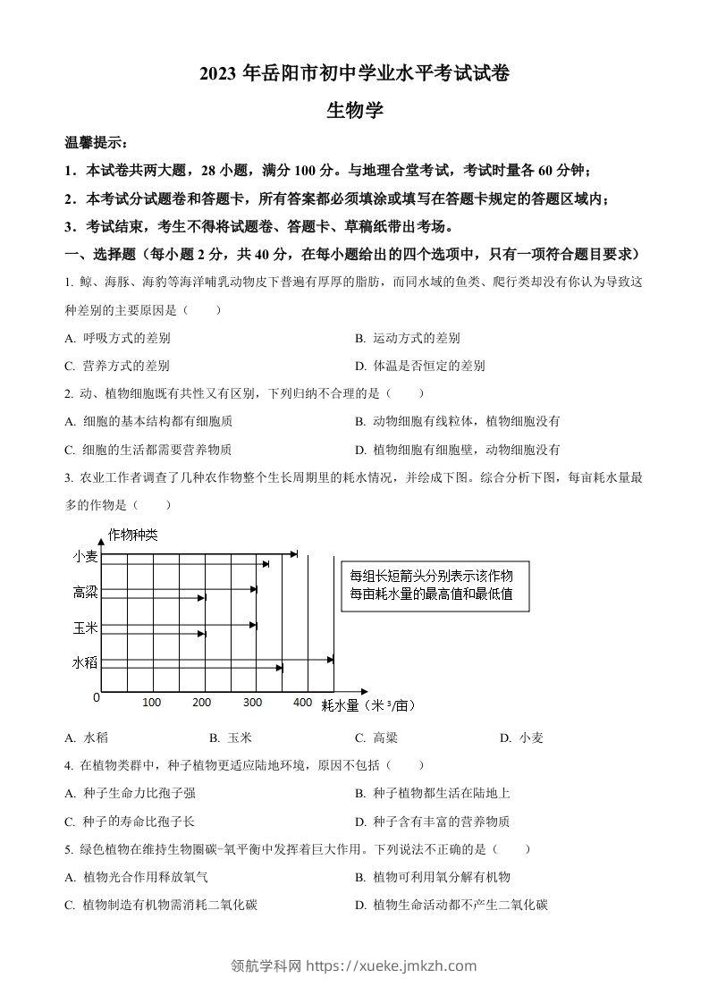2023年湖南省岳阳市中考生物真题（空白卷）-领航学科网