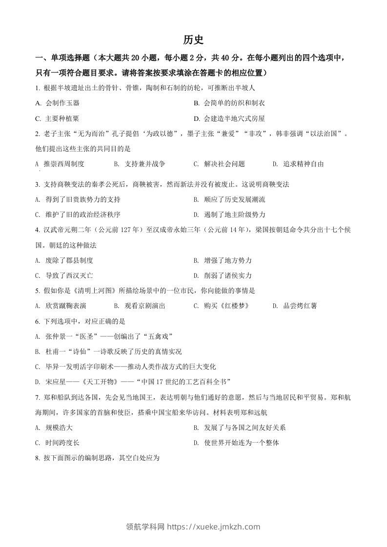 2022年江西省中考历史真题（空白卷）-领航学科网