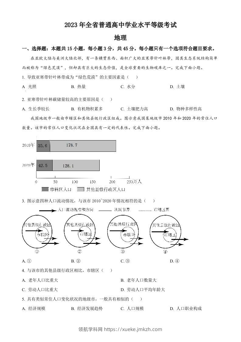 2023年高考地理试卷（山东）（空白卷）-领航学科网