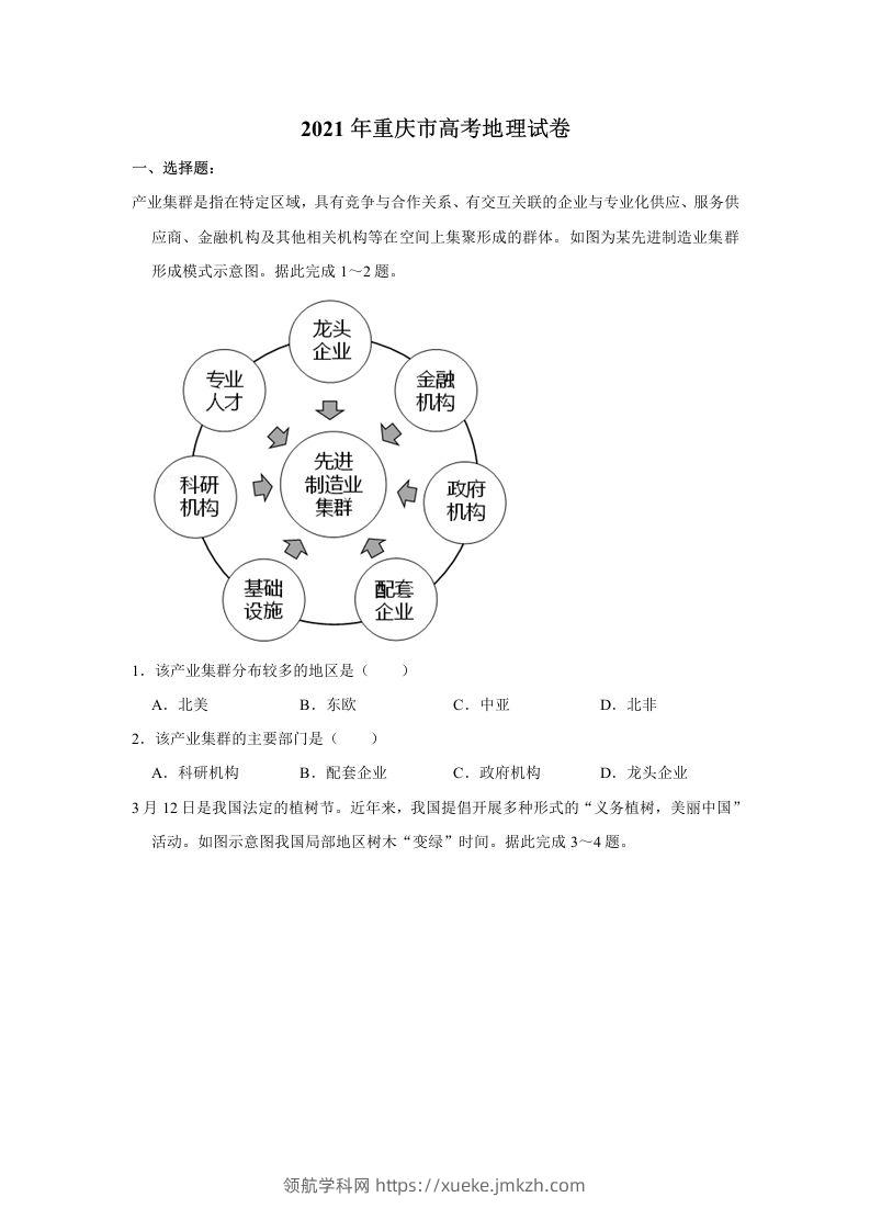 2021年高考地理试卷（重庆）（空白卷）-领航学科网