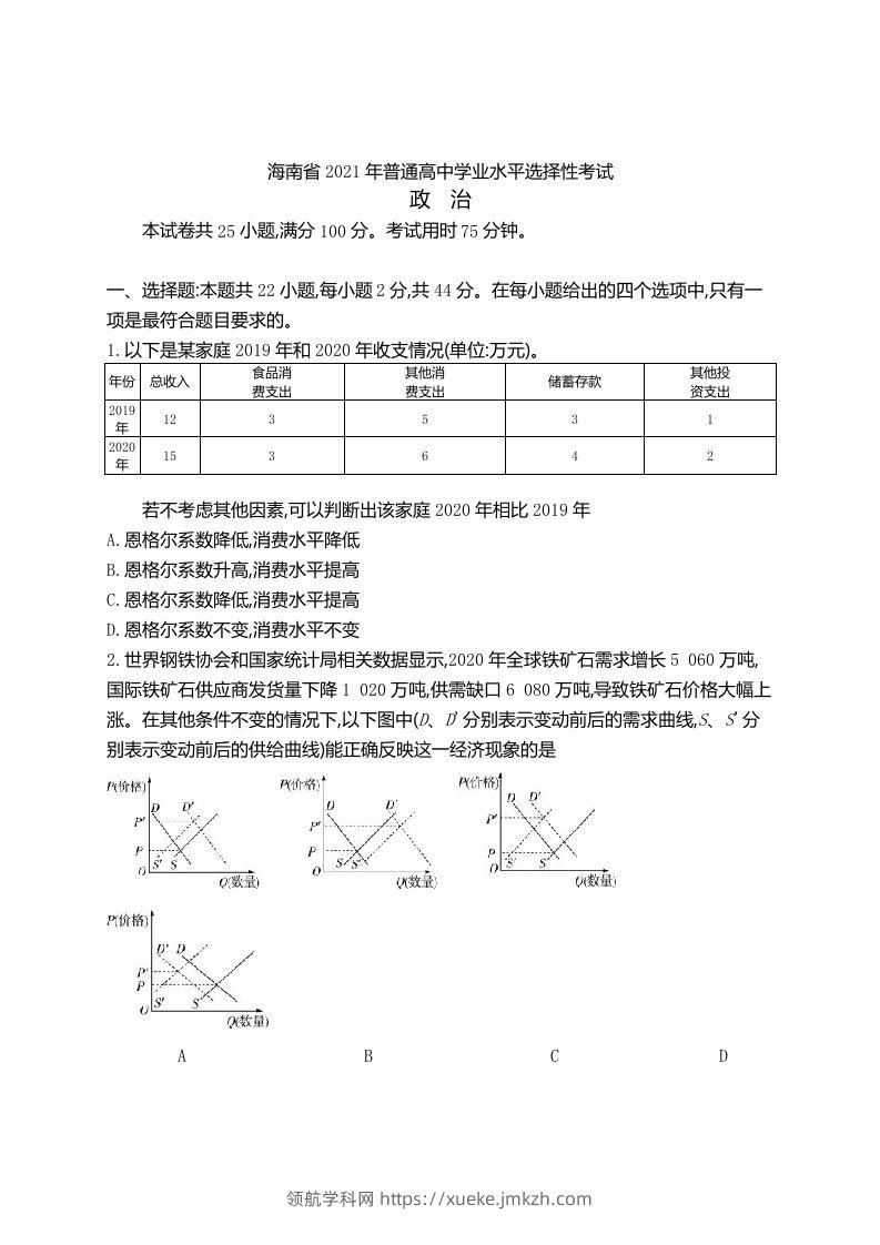 2021年高考政治试卷（海南）（空白卷）-领航学科网