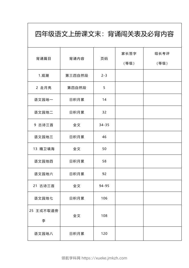 四（上）语文：背诵闯关表及必背内容-领航学科网