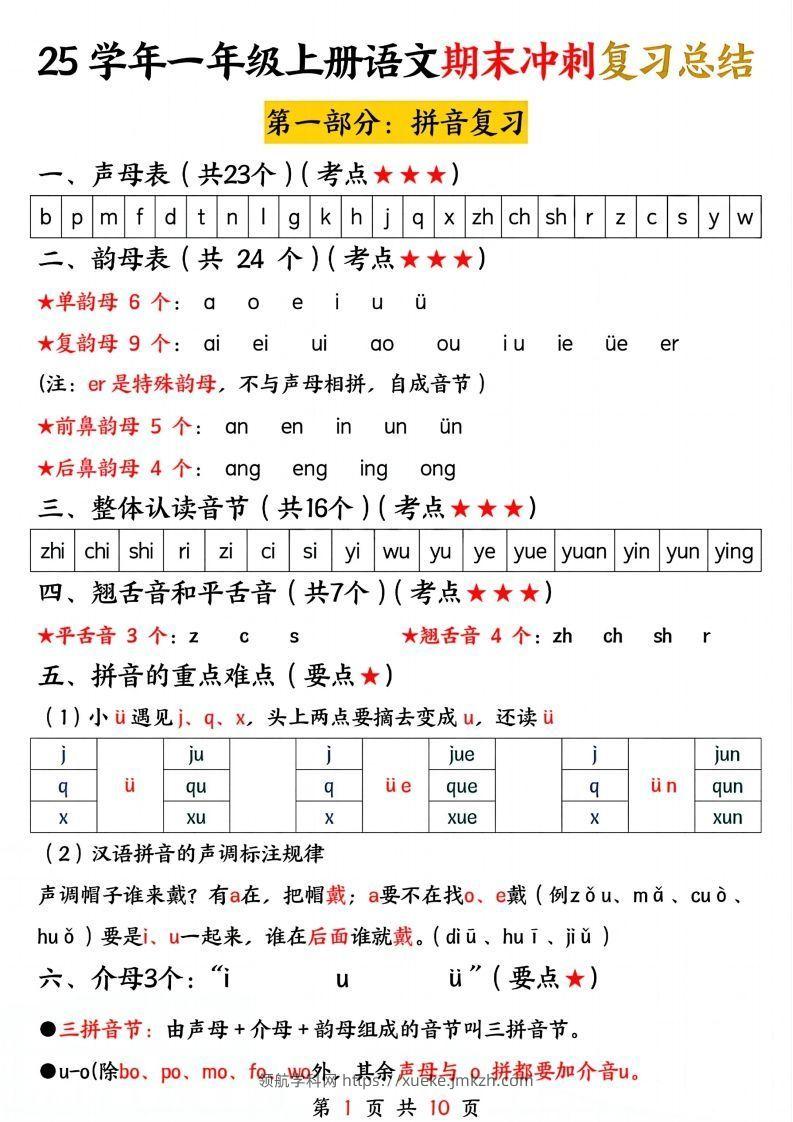 【25学年-期末冲刺复习总结（五大部分）10页】一上语文-领航学科网