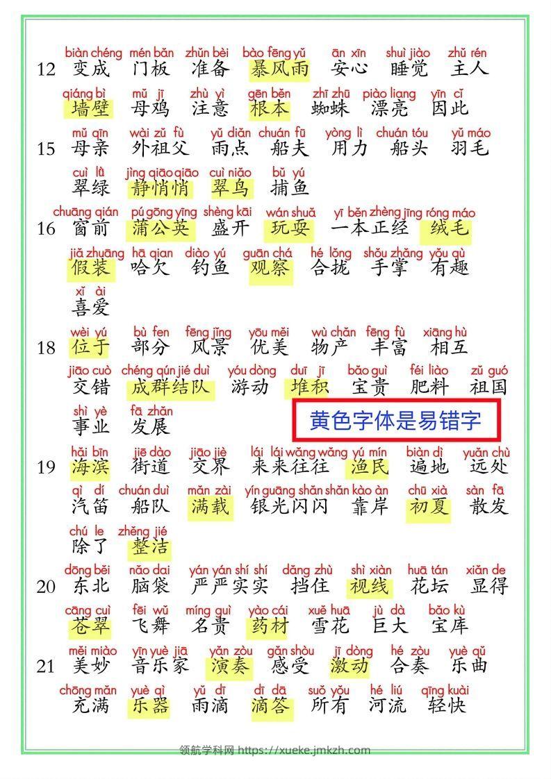 图片[2]-【24秋-期末复习（词语表）】三上语文-领航学科网