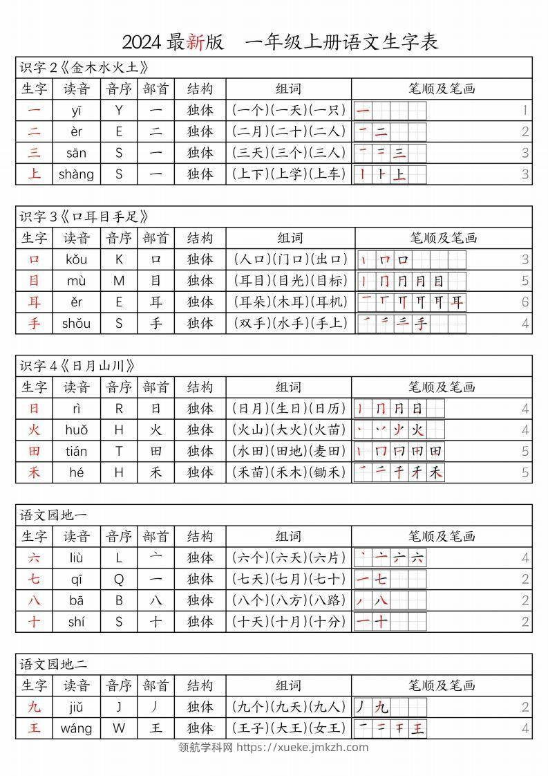 【24秋新版-生字表（注音、音序、部首、结构、组词、笔顺及笔画）】一上语文-领航学科网