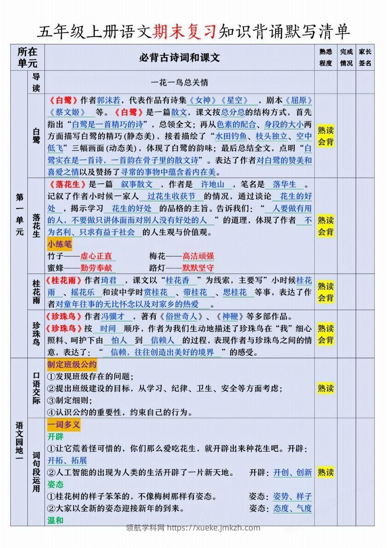 【期末复习知识背诵默写清单】五上语文-领航学科网