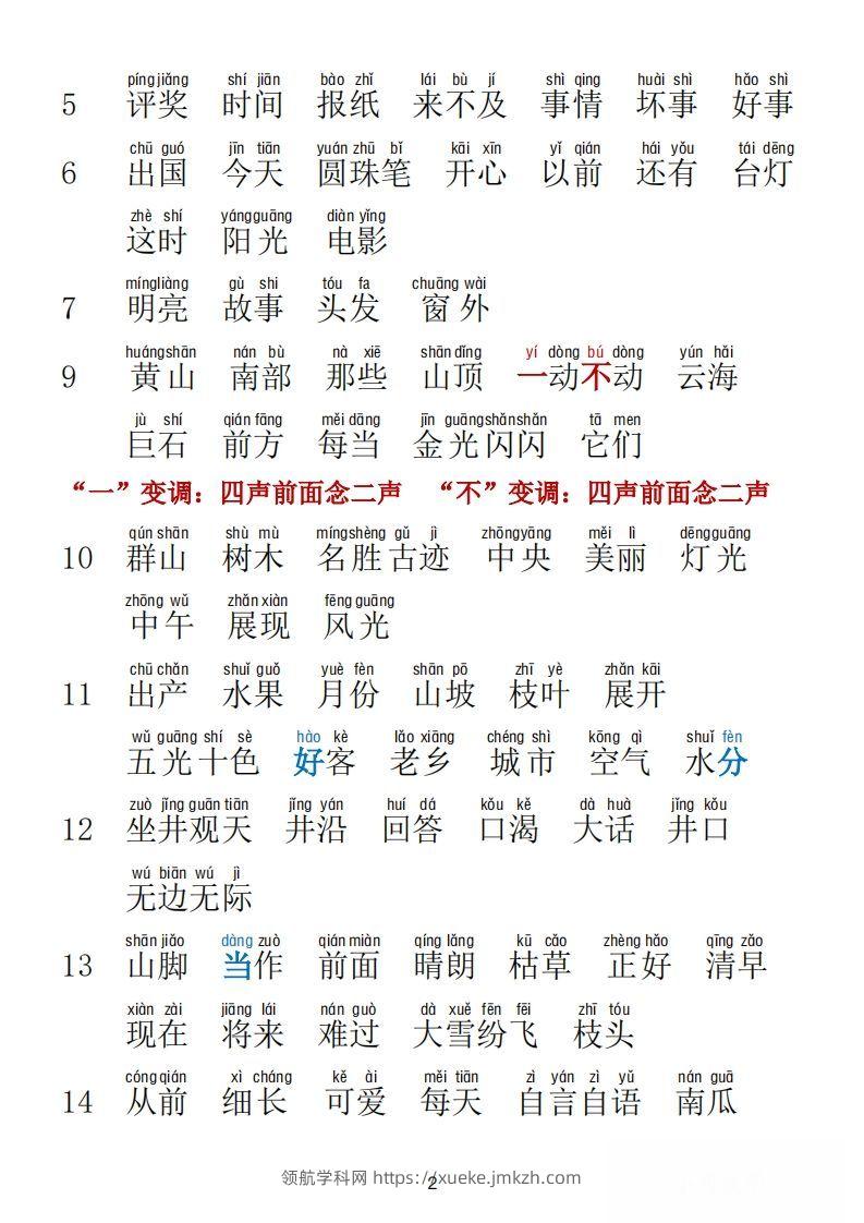 图片[2]-二年级语文上册词语表拼音版-领航学科网