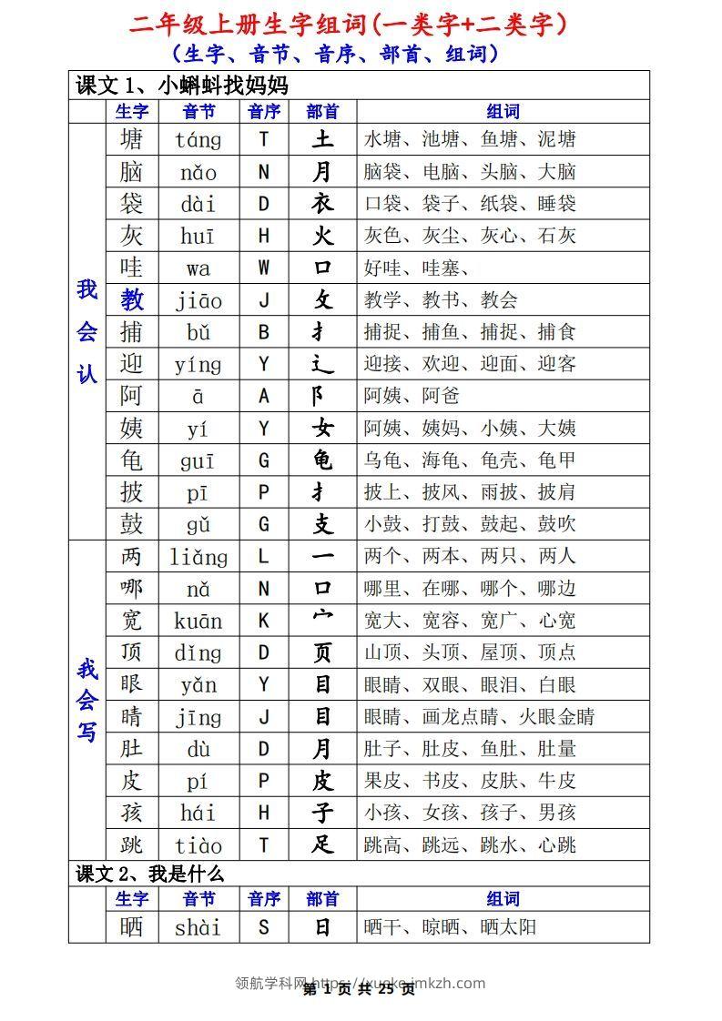 二年级语文上册一类生字+二类生字（音序、部首、组词）-领航学科网