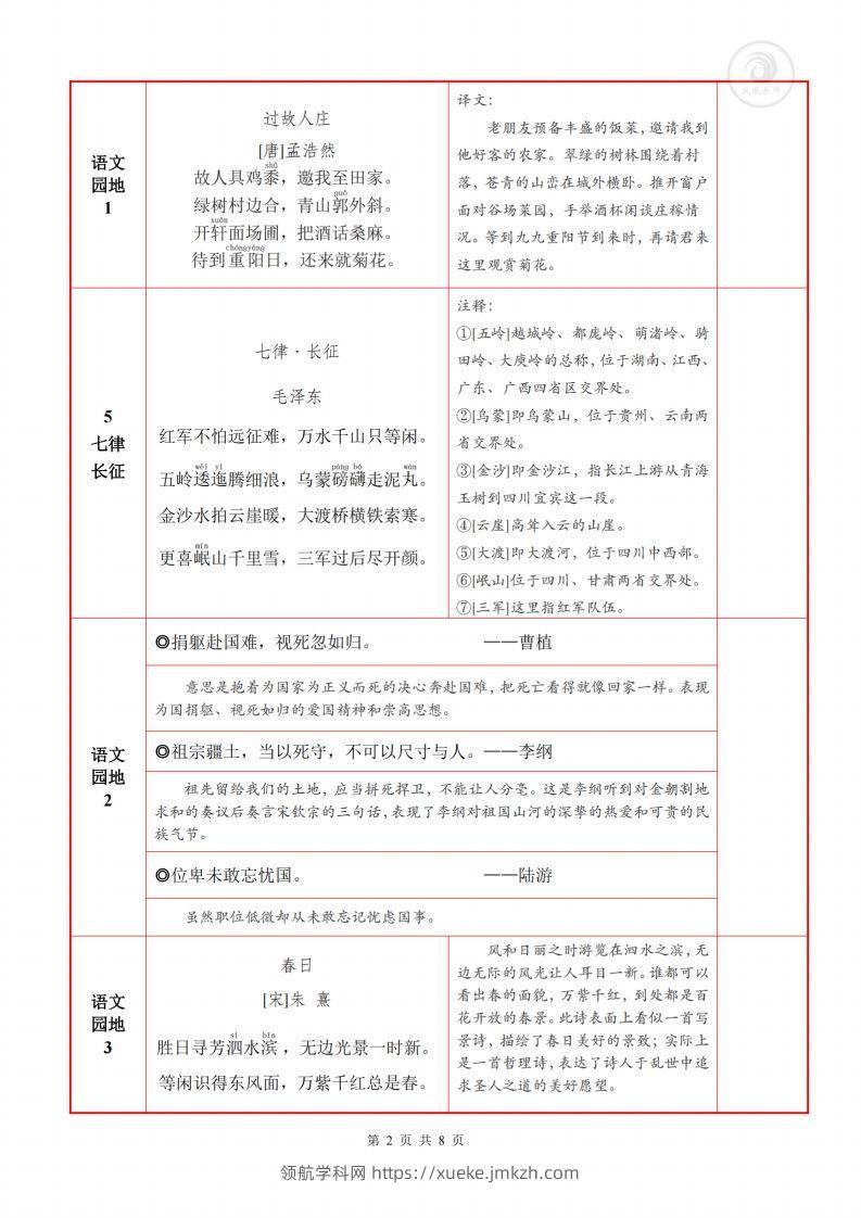 图片[2]-六上语文背诵默写一览表-领航学科网