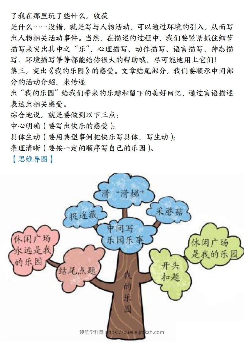 图片[2]-【1-8单元习作范文】四下语文-领航学科网