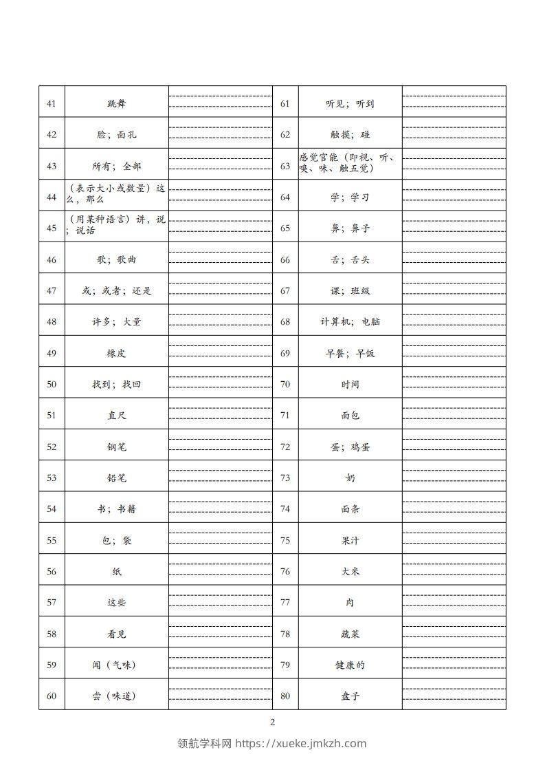 图片[2]-三下人教版英语PEP看中写英-领航学科网