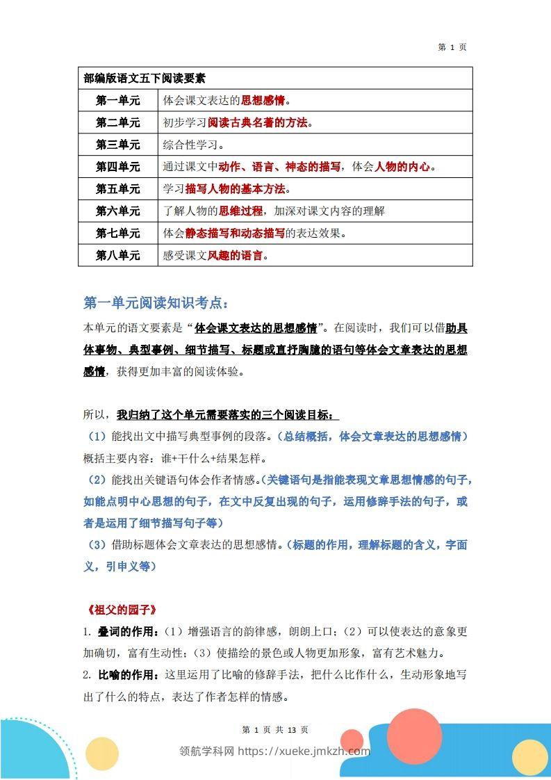 【1-8单元阅读要素（知识考点）】五下语文-领航学科网