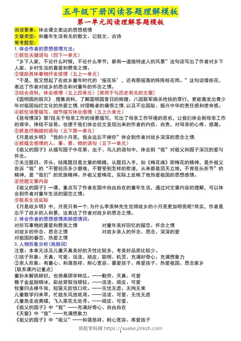 【阅读理解答题模板】五下语文-领航学科网