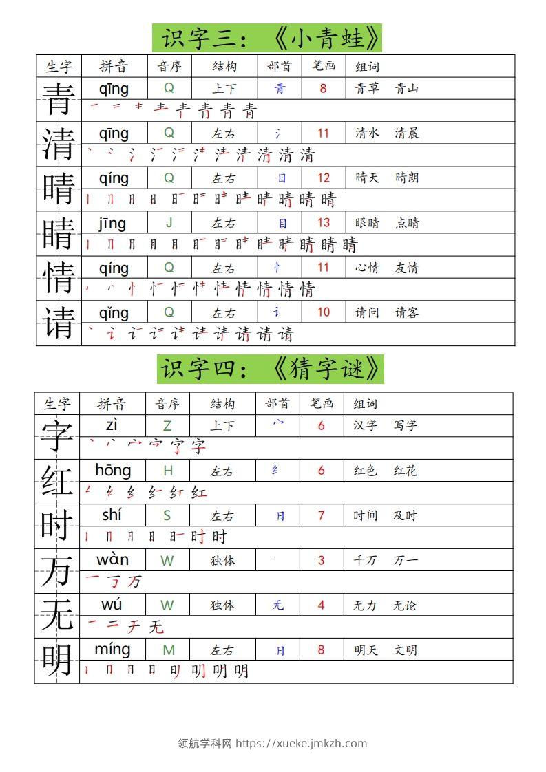图片[2]-25春一年级下册语文课课贴（生字拼音笔顺组词）-领航学科网