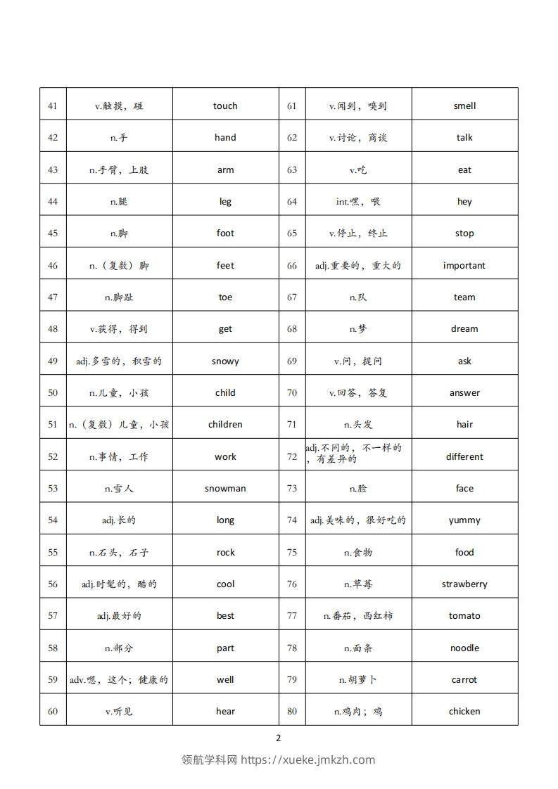 图片[2]-【背诵单】外研版三下英语-领航学科网