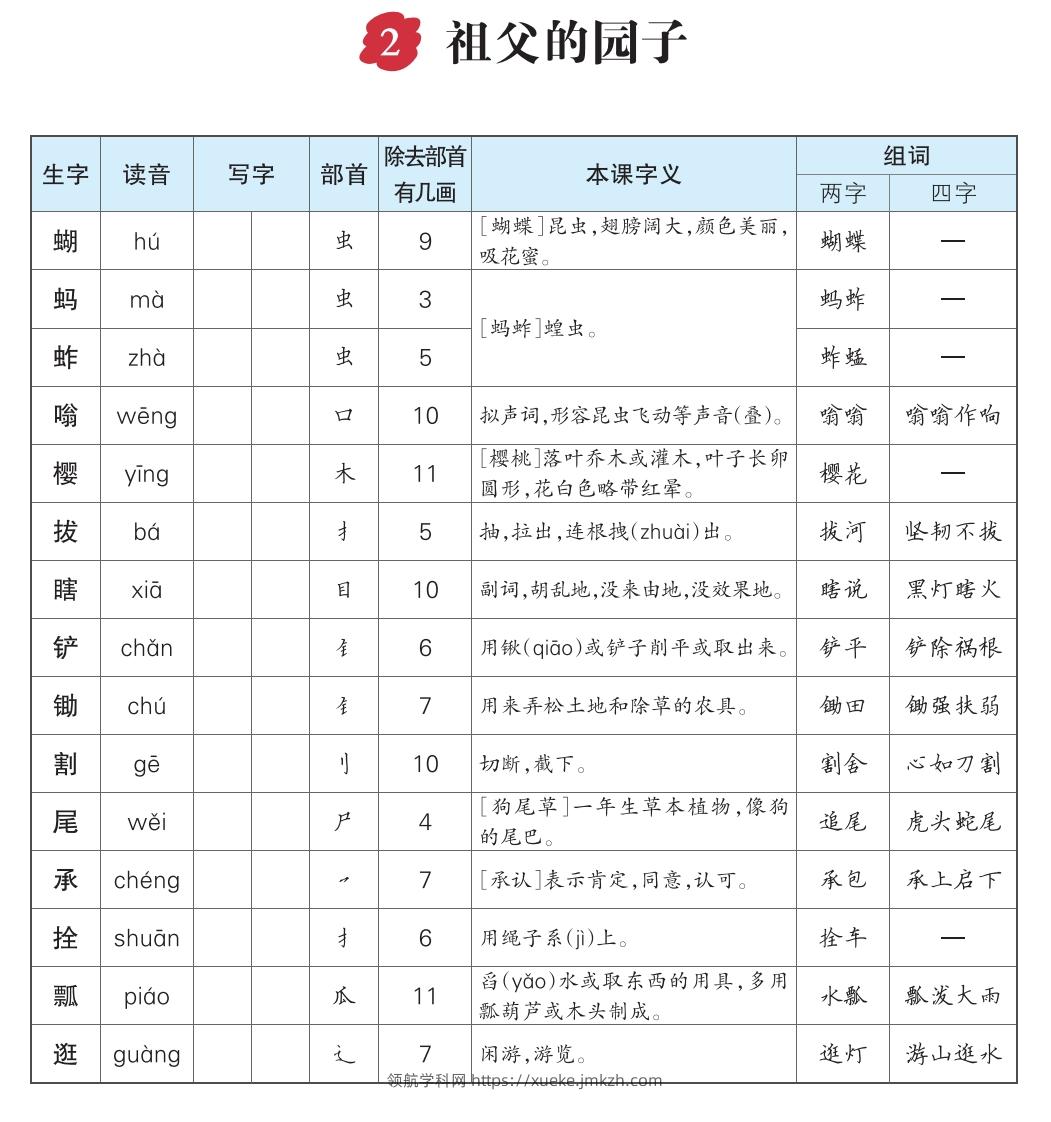图片[2]-五下语文生字每课预习单-领航学科网
