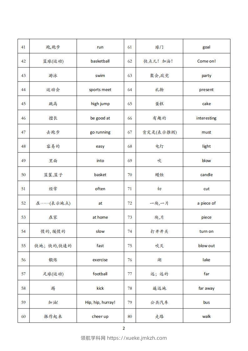 图片[2]-【背诵单】外研三起四下英语-领航学科网