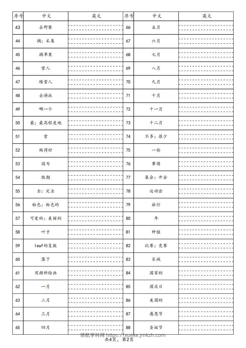 图片[2]-【默写】25春人教pep五下英语单词默写表（4页）-领航学科网