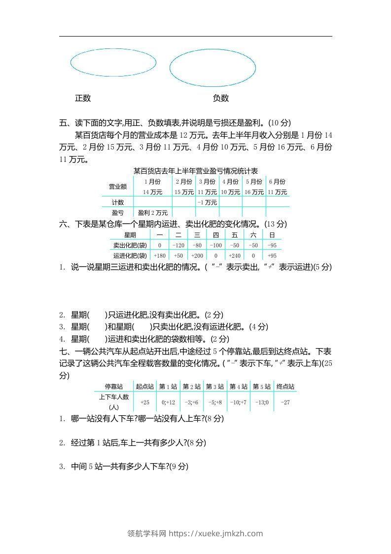图片[2]-四下青岛版数学第四单元检测卷.1(五四制)-领航学科网