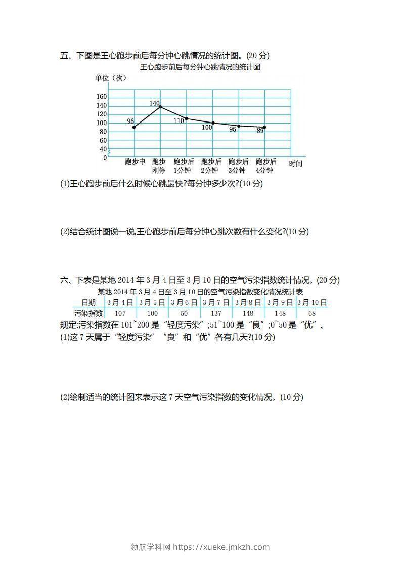 图片[2]-四下青岛版数学第八单元检测卷.1(五四制)-领航学科网