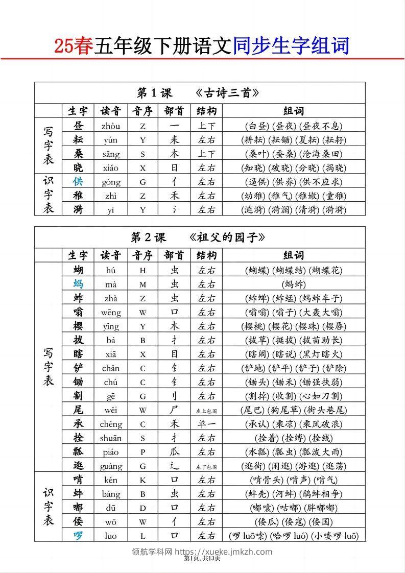 五下语文生字组词课课贴-领航学科网