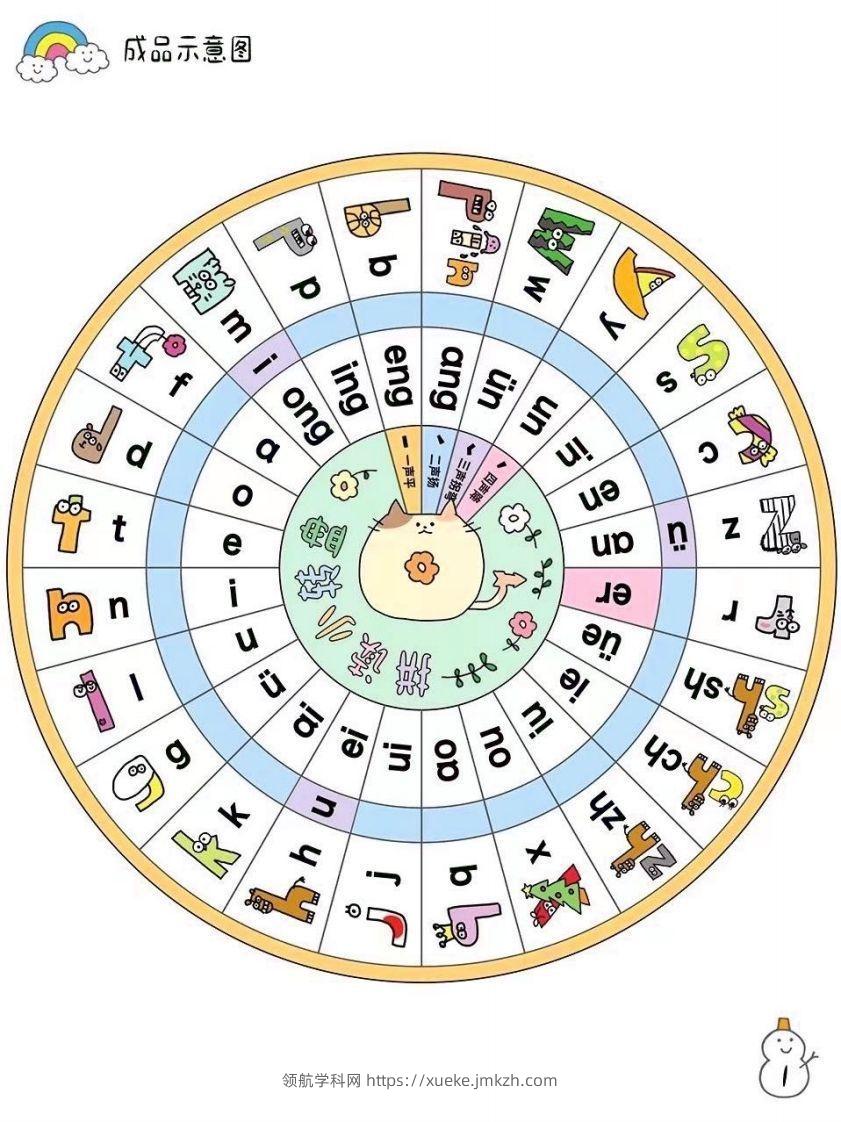 【拼音】拼音转盘-领航学科网