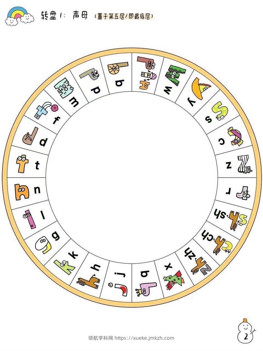 图片[2]-【拼音】拼音转盘-领航学科网