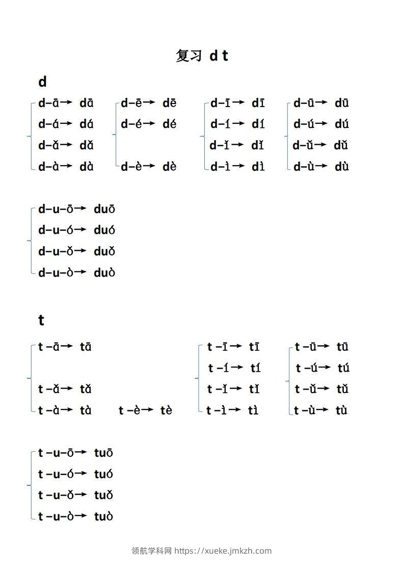 图片[2]-【拼音】【拼音】拼读-领航学科网