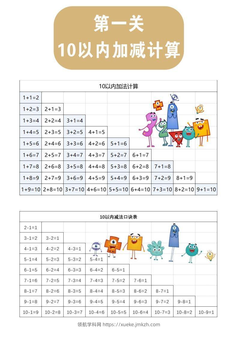 【数学】第一关：10以内加减计算-领航学科网