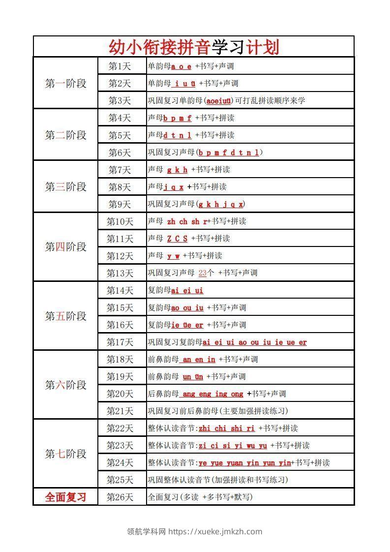 【拼音】幼小衔接学拼音计划-领航学科网