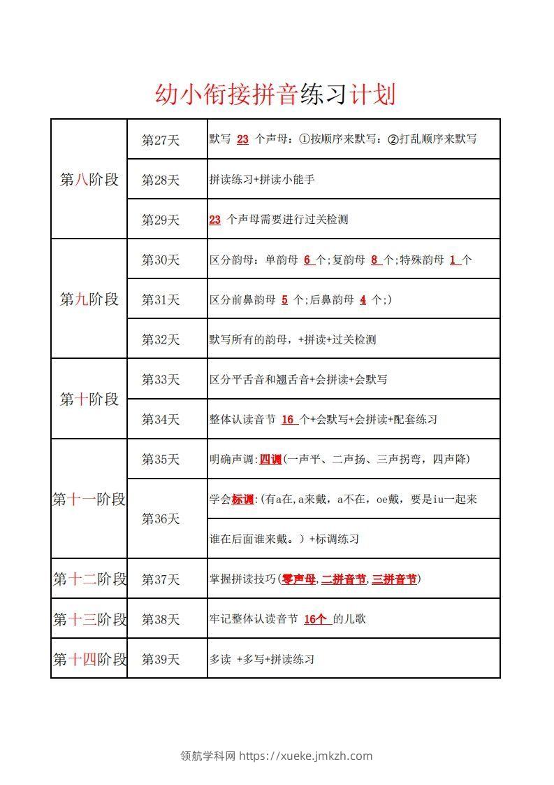 图片[2]-【拼音】幼小衔接学拼音计划-领航学科网