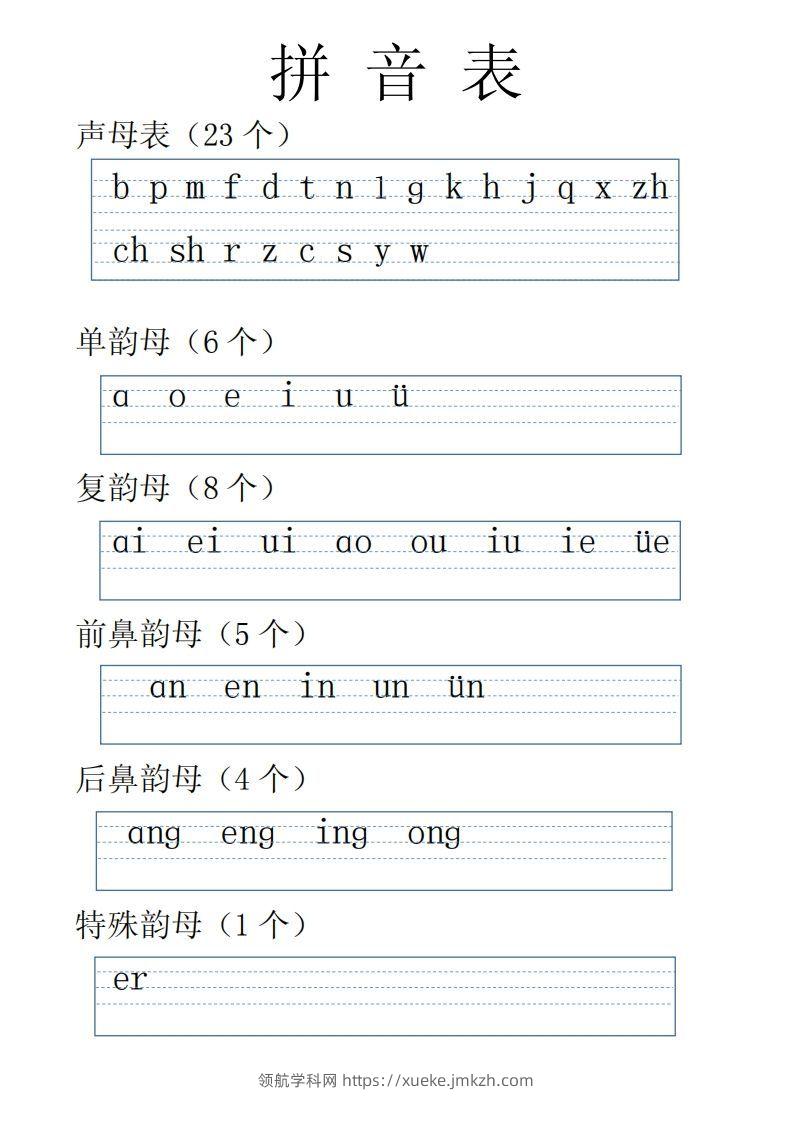 【拼音】拼音表全(1)-领航学科网