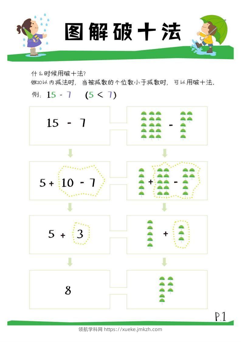 图片[2]-【数学】破十法-领航学科网