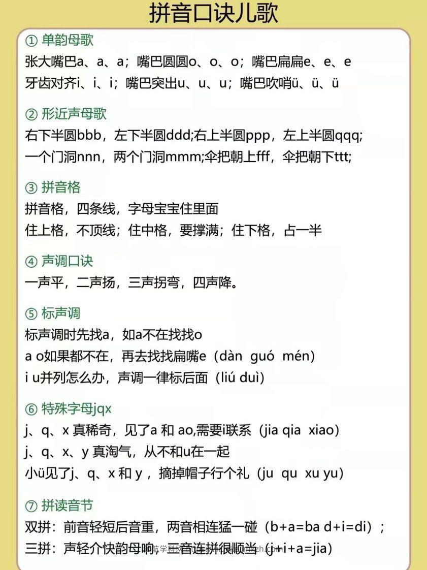 图片[2]-【拼音】幼小衔接拼音专项汇总-领航学科网
