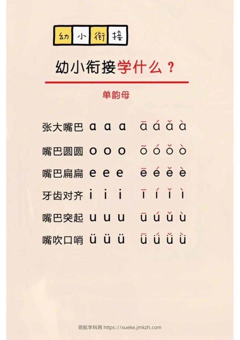 图片[2]-幼小衔接学什么？-领航学科网