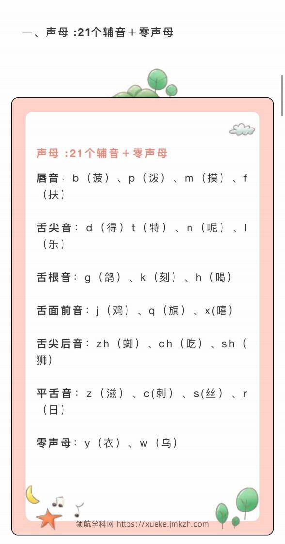 图片[2]-【拼音】•幼小衔接拼音拼读-领航学科网